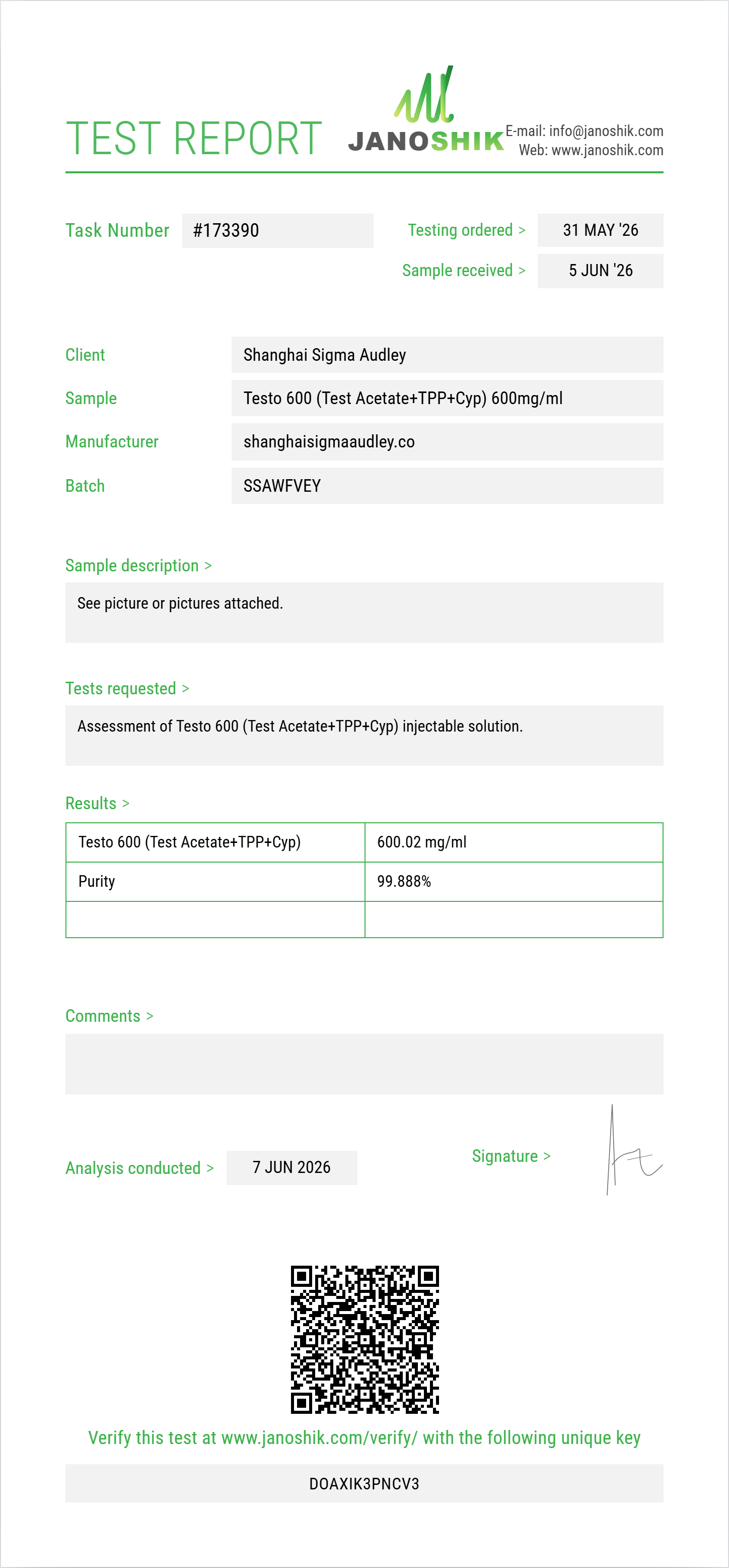 Testo 600 (Test Acetate 180mg+TPP 220mg+Cyp 200mg) Purity Test Report by Medu Laboratories
