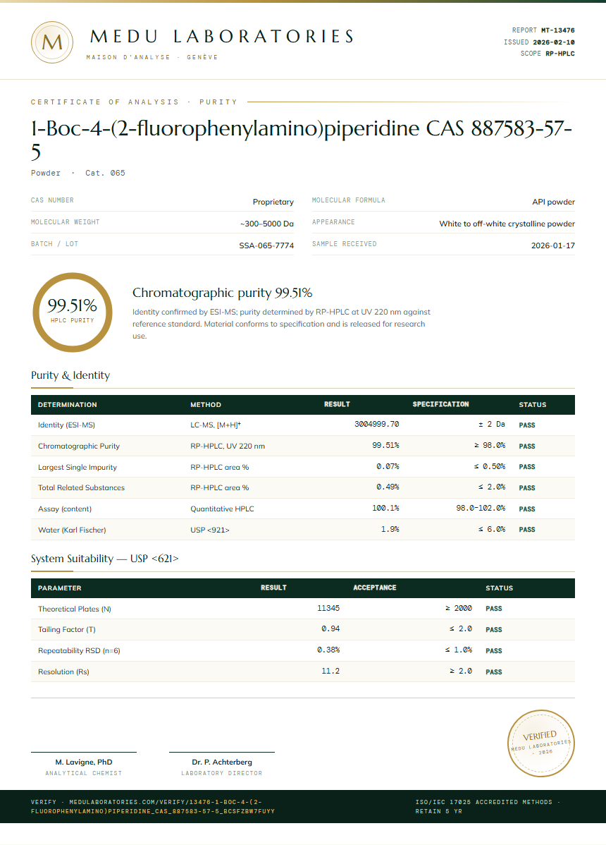 1-Boc-4-(2-fluorophenylamino)piperidine CAS 887583-57-5 Purity Test Report by Medu Laboratories