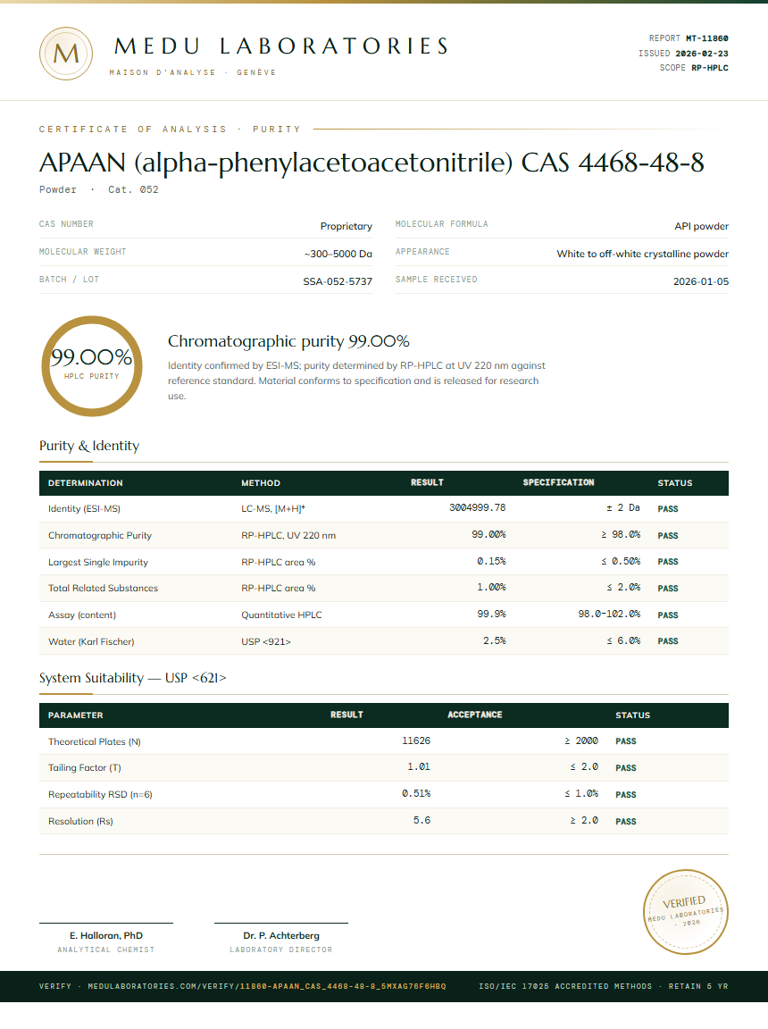 APAAN (alpha-phenylacetoacetonitrile) CAS 4468-48-8 Purity Test Report by Medu Laboratories