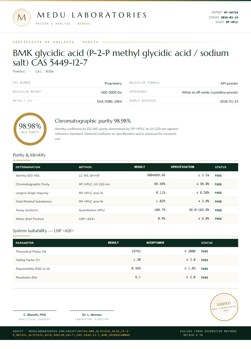 BMK glycidic acid (P-2-P methyl glycidic acid / sodium salt) CAS 5449-12-7 Purity Test Report by Medu Laboratories
