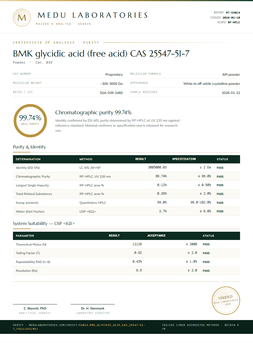 BMK glycidic acid (free acid) CAS 25547-51-7 Purity Test Report by Medu Laboratories