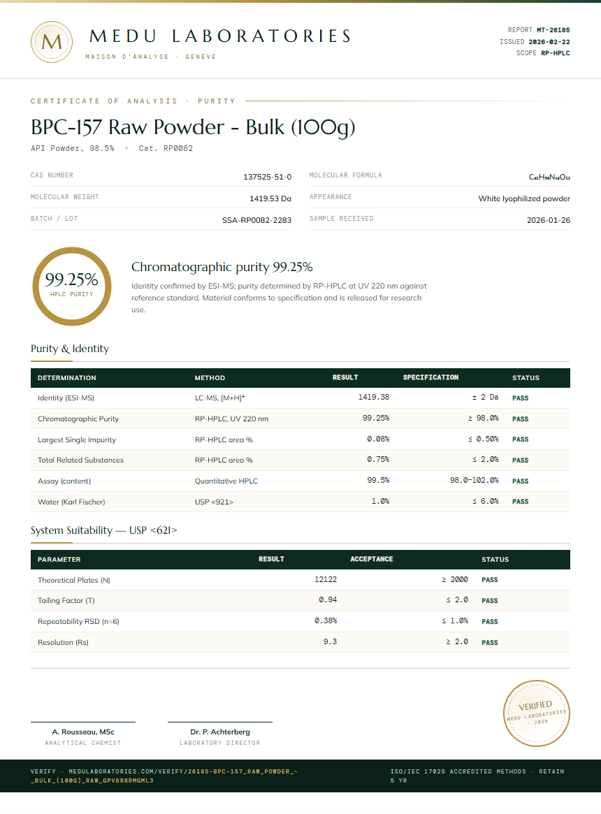 BPC-157 Raw Powder - Bulk (100g) Purity Test Report by Medu Laboratories