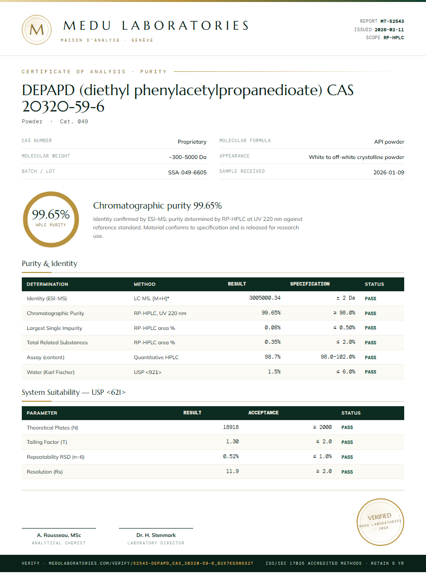 DEPAPD (diethyl phenylacetylpropanedioate) CAS 20320-59-6 Purity Test Report by Medu Laboratories