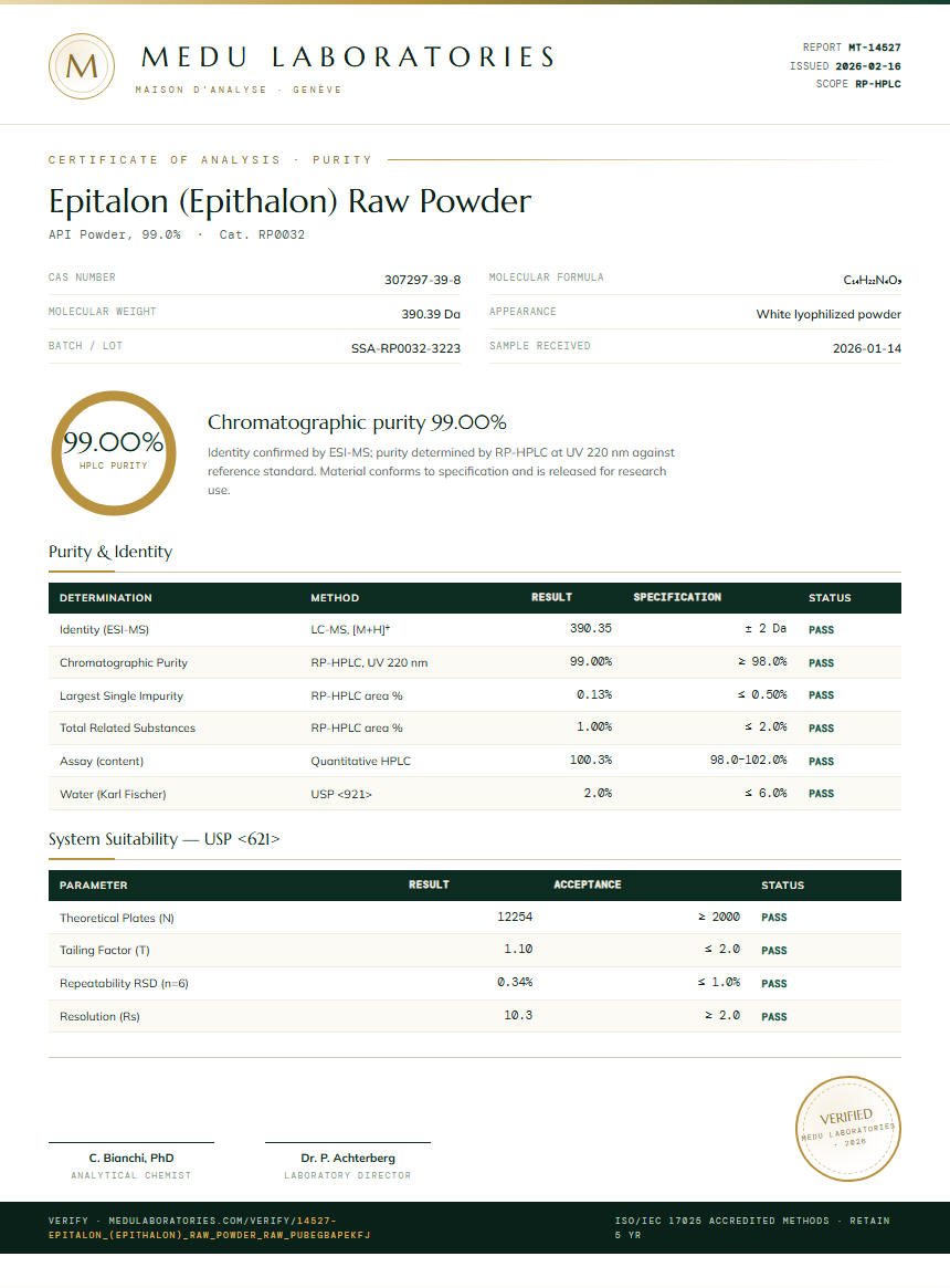 Epitalon (Epithalon) Raw Powder Purity Test Report by Medu Laboratories