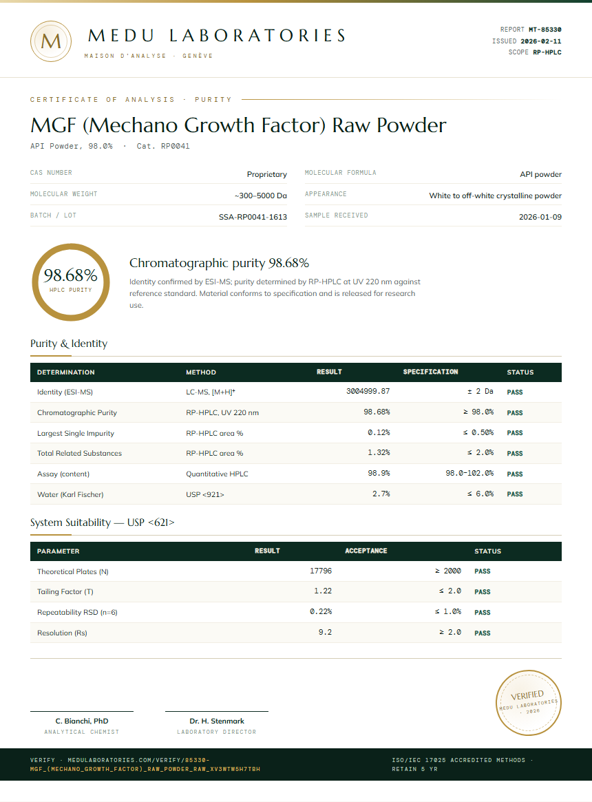 MGF (Mechano Growth Factor) Raw Powder Purity Test Report by Medu Laboratories