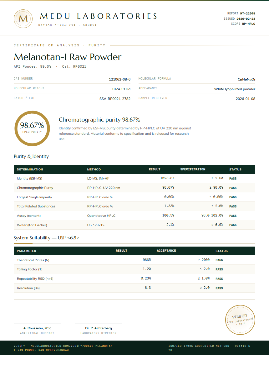 Melanotan-I Raw Powder Purity Test Report by Medu Laboratories
