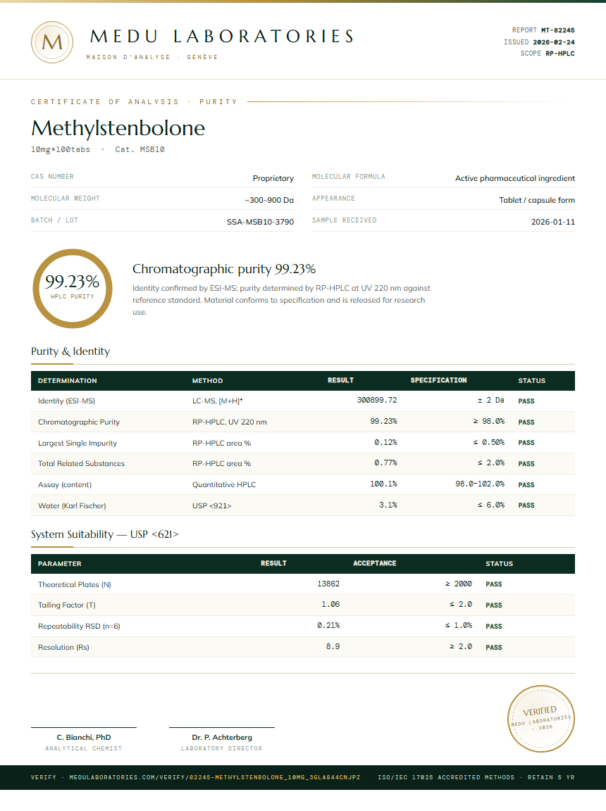 Methylstenbolone Purity Test Report by Medu Laboratories