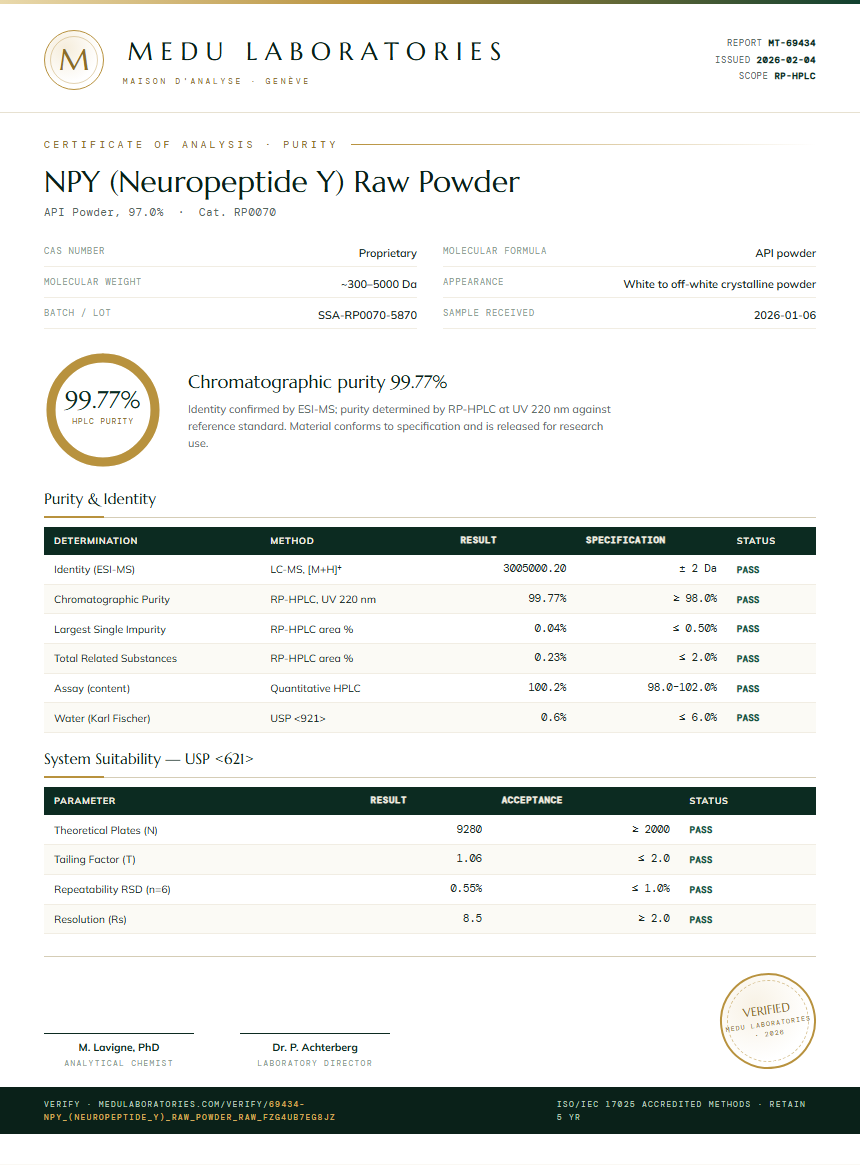 NPY (Neuropeptide Y) Raw Powder Purity Test Report by Medu Laboratories