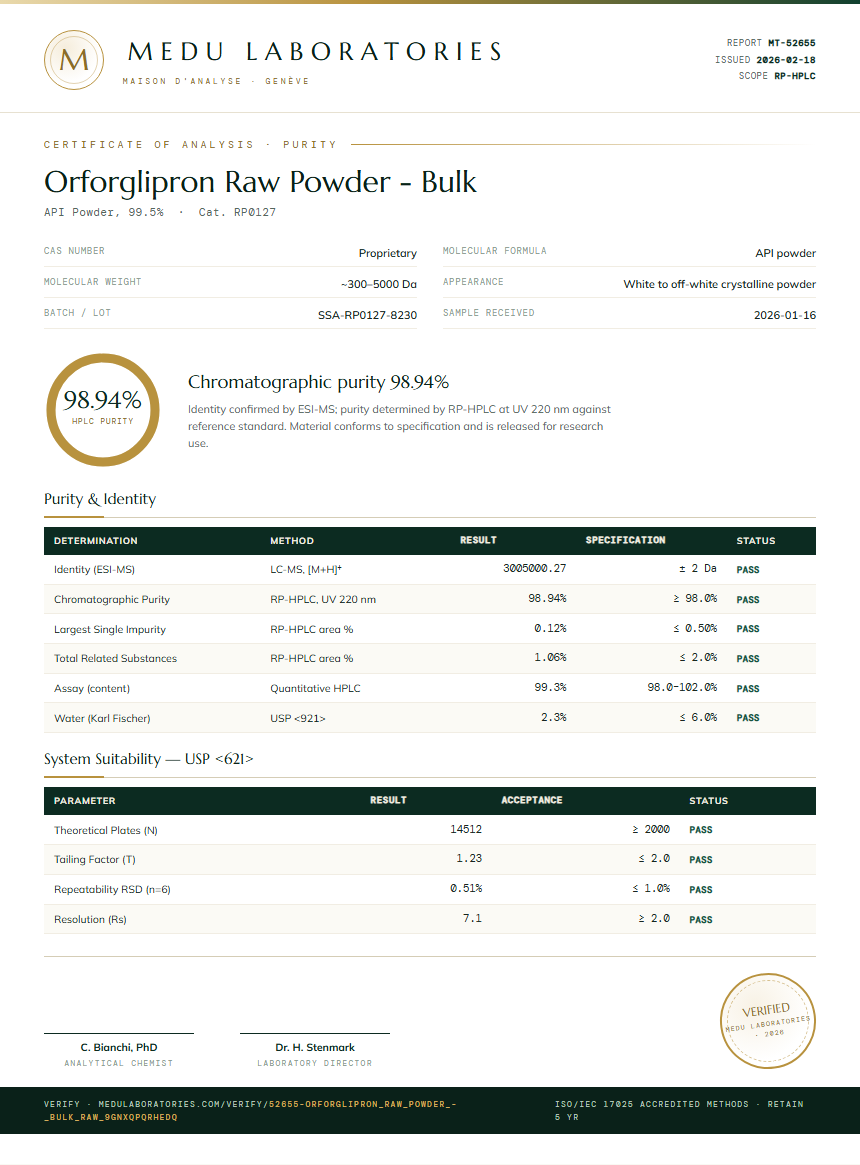 Orforglipron Raw Powder - Bulk Purity Test Report by Medu Laboratories