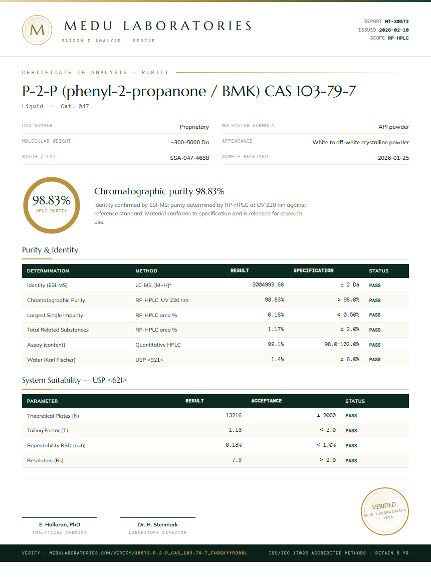 P-2-P (phenyl-2-propanone / BMK) CAS 103-79-7 Purity Test Report by Medu Laboratories