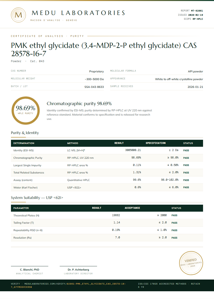 PMK ethyl glycidate (3,4-MDP-2-P ethyl glycidate) CAS 28578-16-7 Purity Test Report by Medu Laboratories