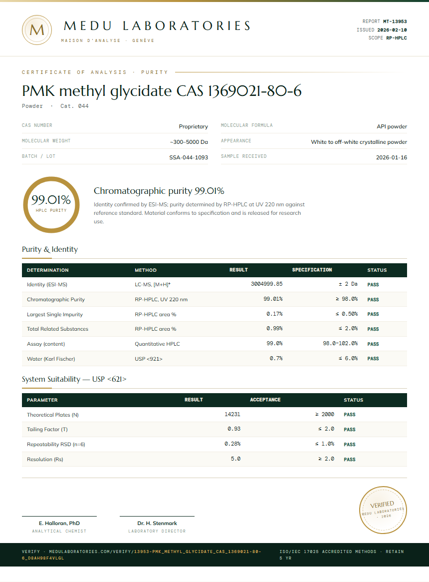 PMK methyl glycidate CAS 1369021-80-6 Purity Test Report by Medu Laboratories