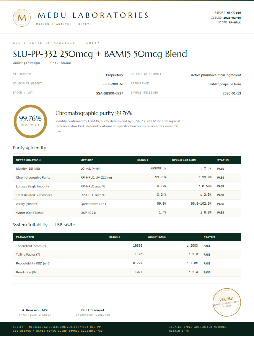 SLU-PP-332 250mcg + BAM15 50mcg Blend Purity Test Report by Medu Laboratories