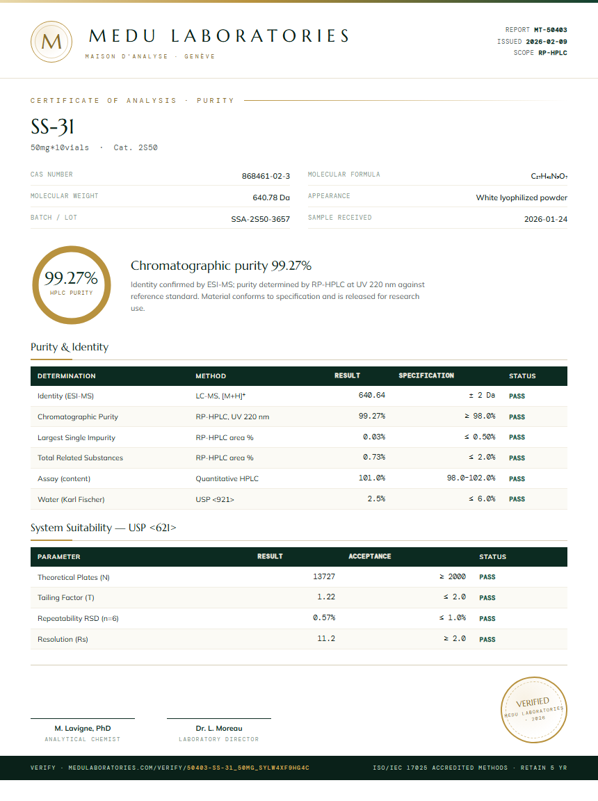 SS-31 Purity Test Report by Medu Laboratories
