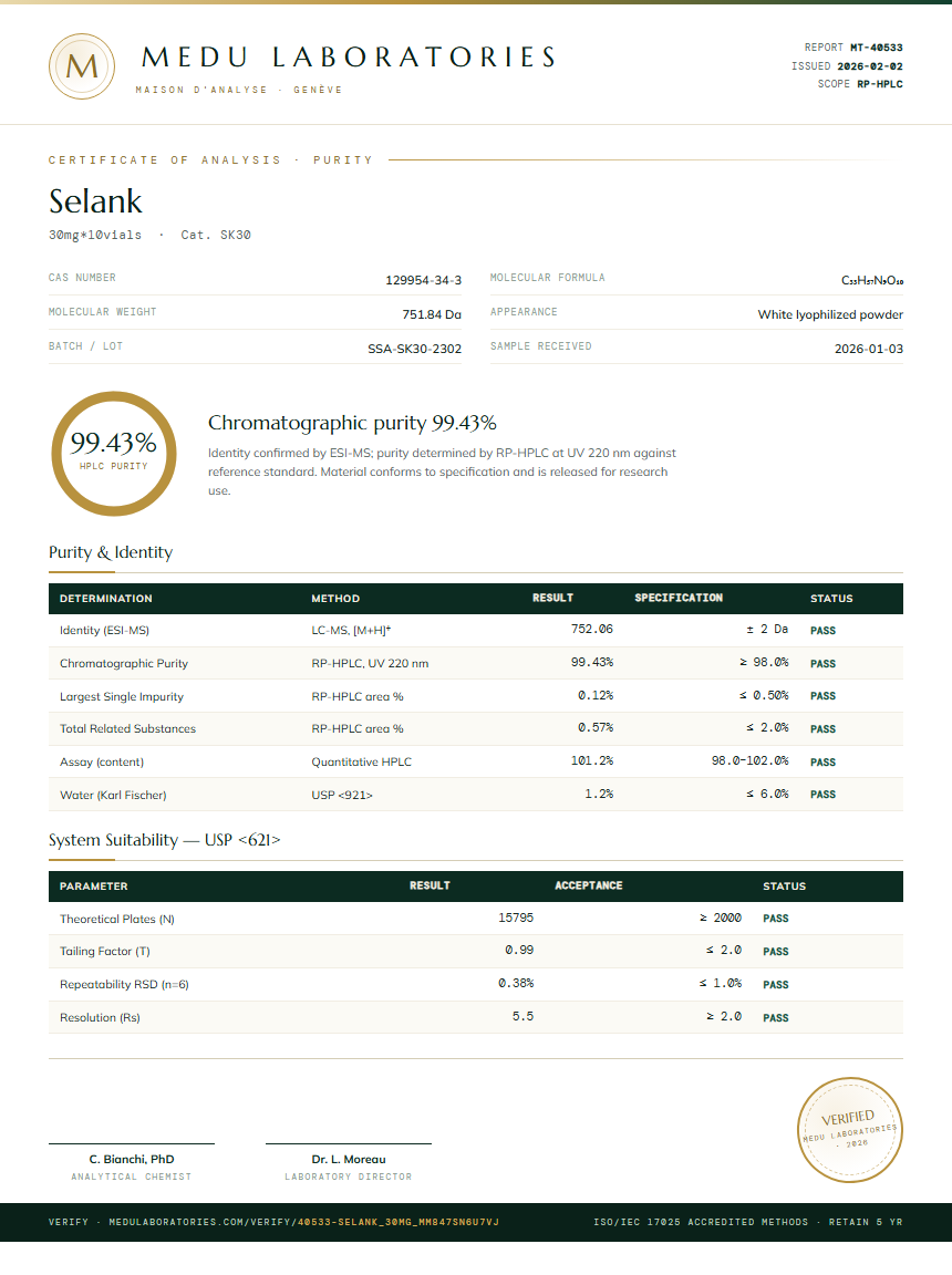Selank Purity Test Report by Medu Laboratories
