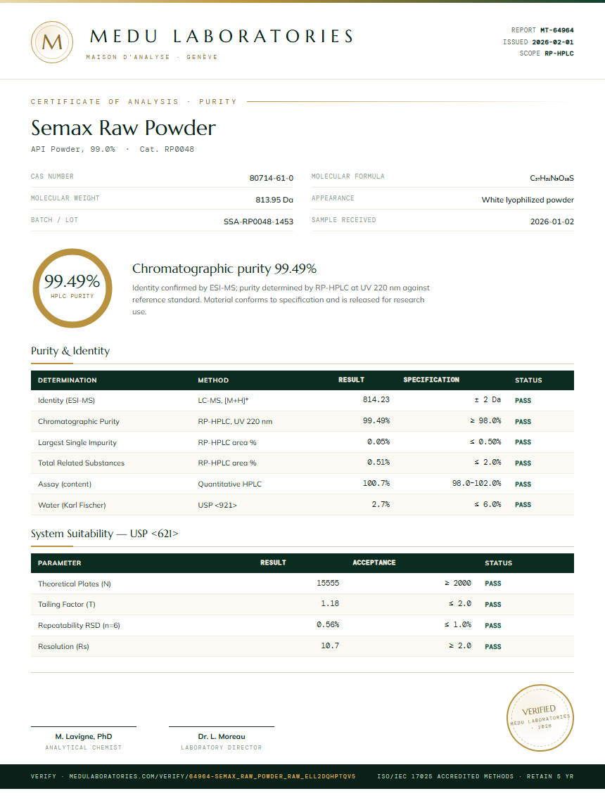 Semax Raw Powder Purity Test Report by Medu Laboratories