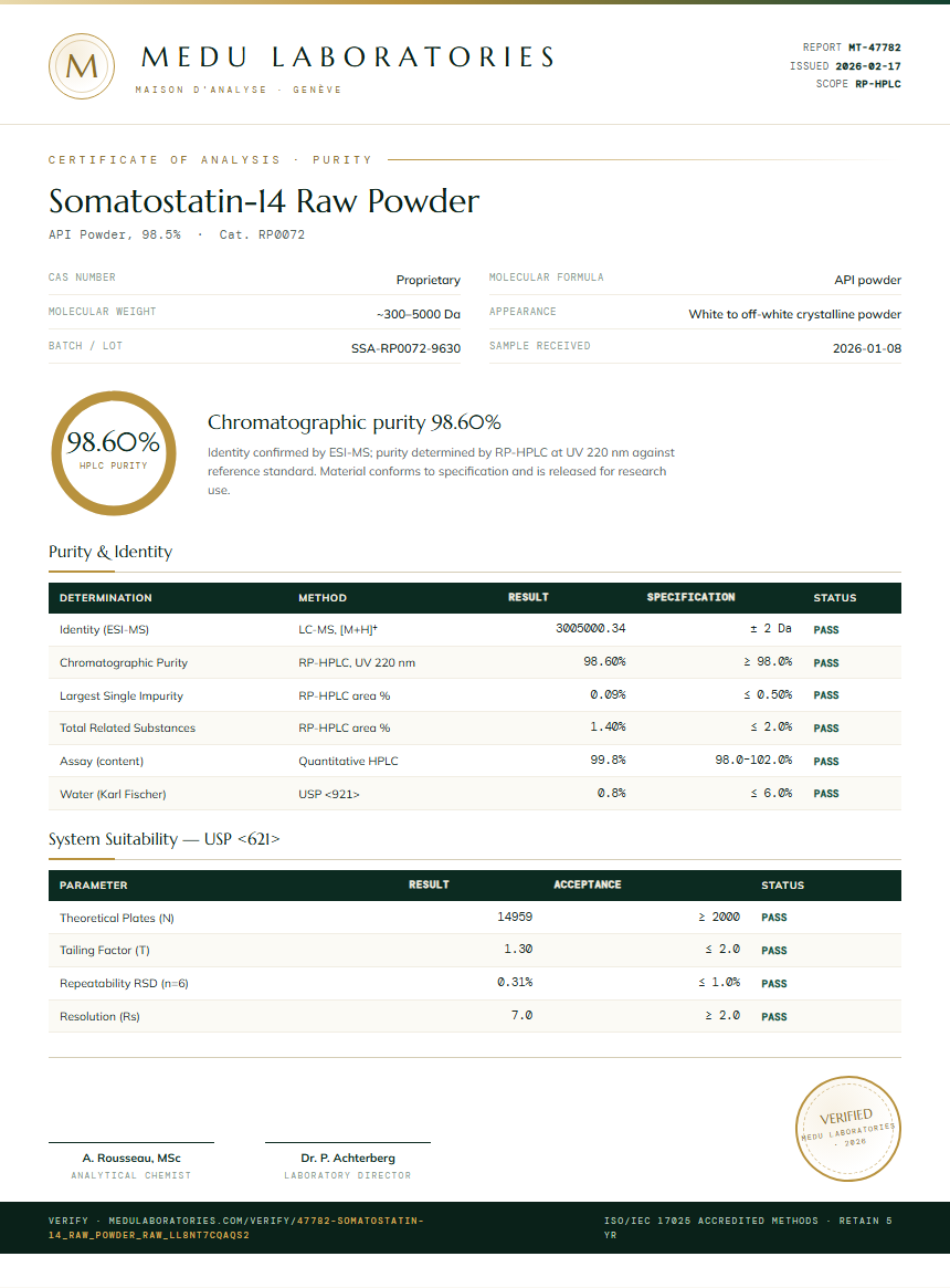 Somatostatin-14 Raw Powder Purity Test Report by Medu Laboratories