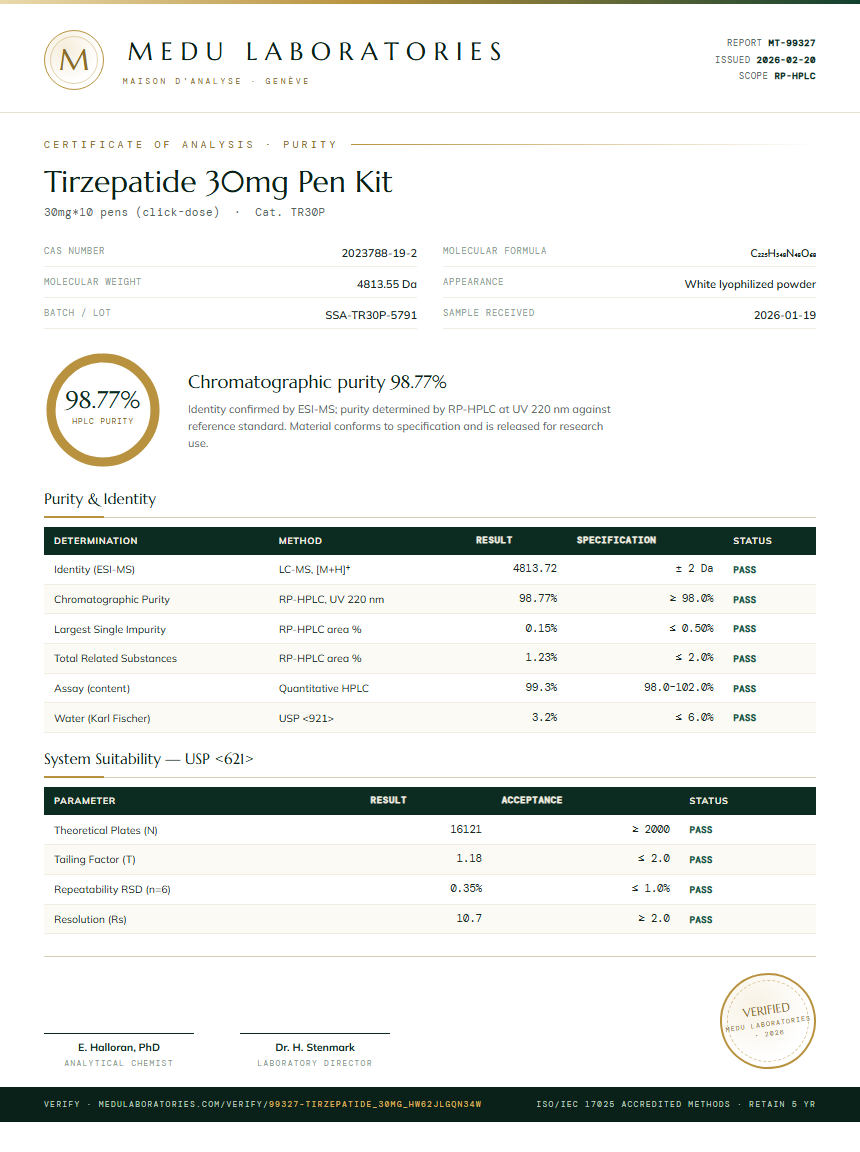 Tirzepatide 30mg Pen Kit Purity Test Report by Medu Laboratories