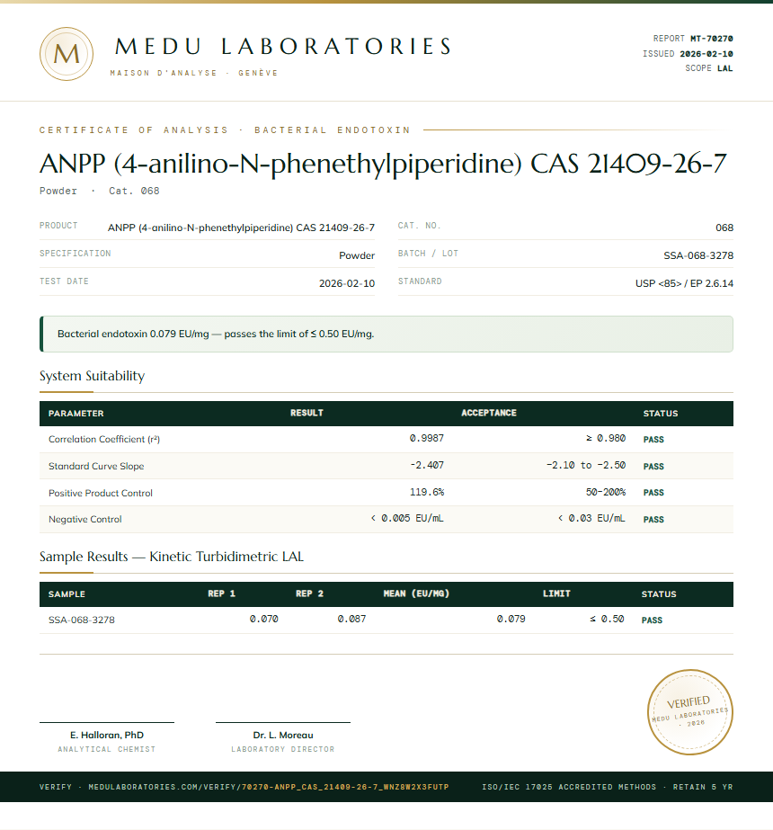 ANPP (4-anilino-N-phenethylpiperidine) CAS 21409-26-7 Endotoxin report by Medu Laboratories