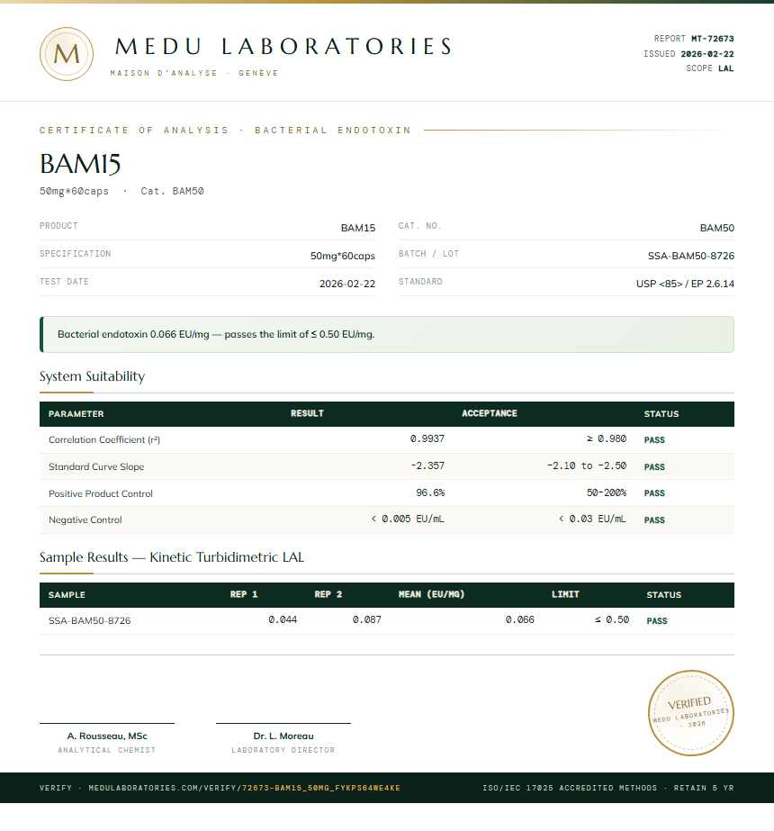 BAM15 Endotoxin report by Medu Laboratories