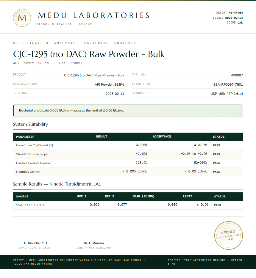 CJC-1295 (no DAC) Raw Powder - Bulk Endotoxin report by Medu Laboratories
