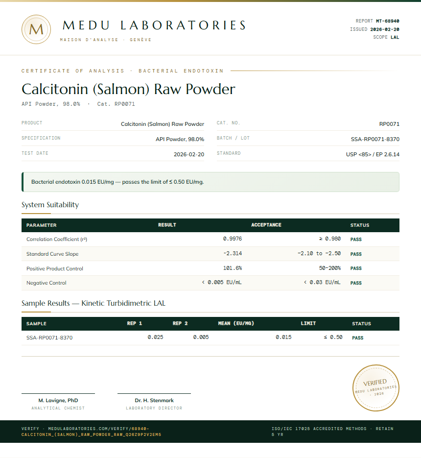 Calcitonin (Salmon) Raw Powder Endotoxin report by Medu Laboratories