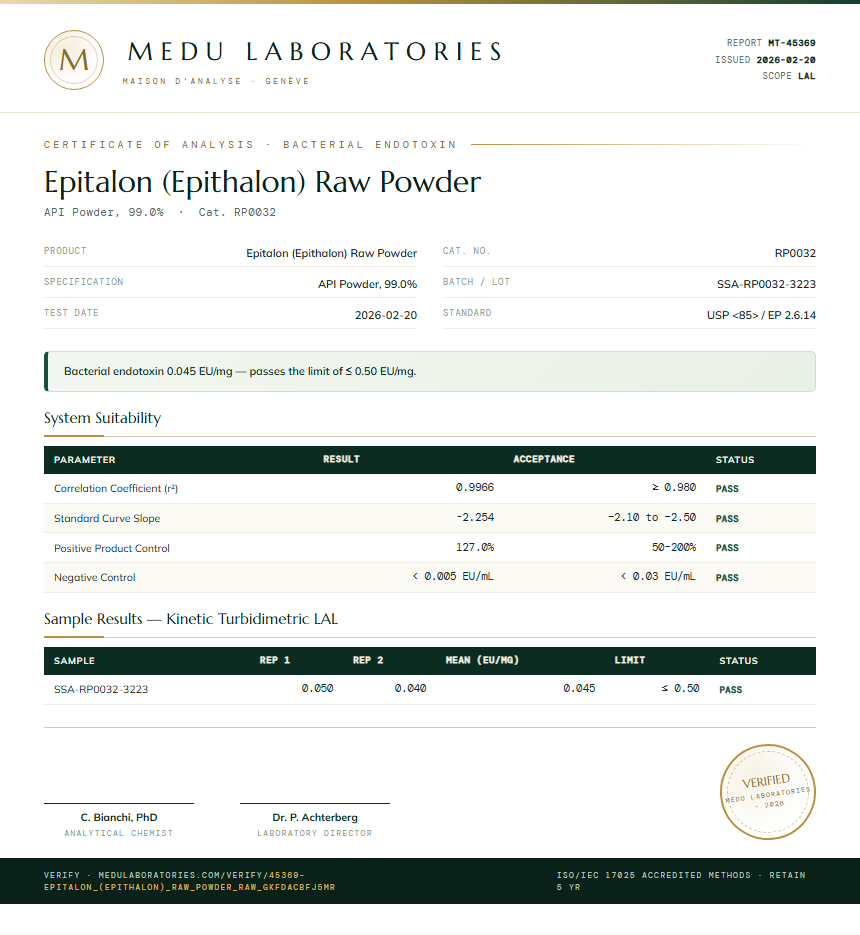 Epitalon (Epithalon) Raw Powder Endotoxin report by Medu Laboratories
