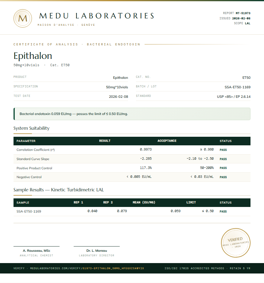 Epithalon Endotoxin report by Medu Laboratories