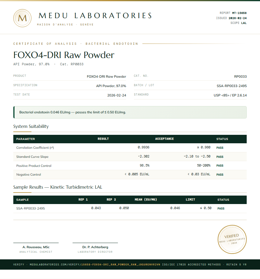 FOXO4-DRI Raw Powder Endotoxin report by Medu Laboratories
