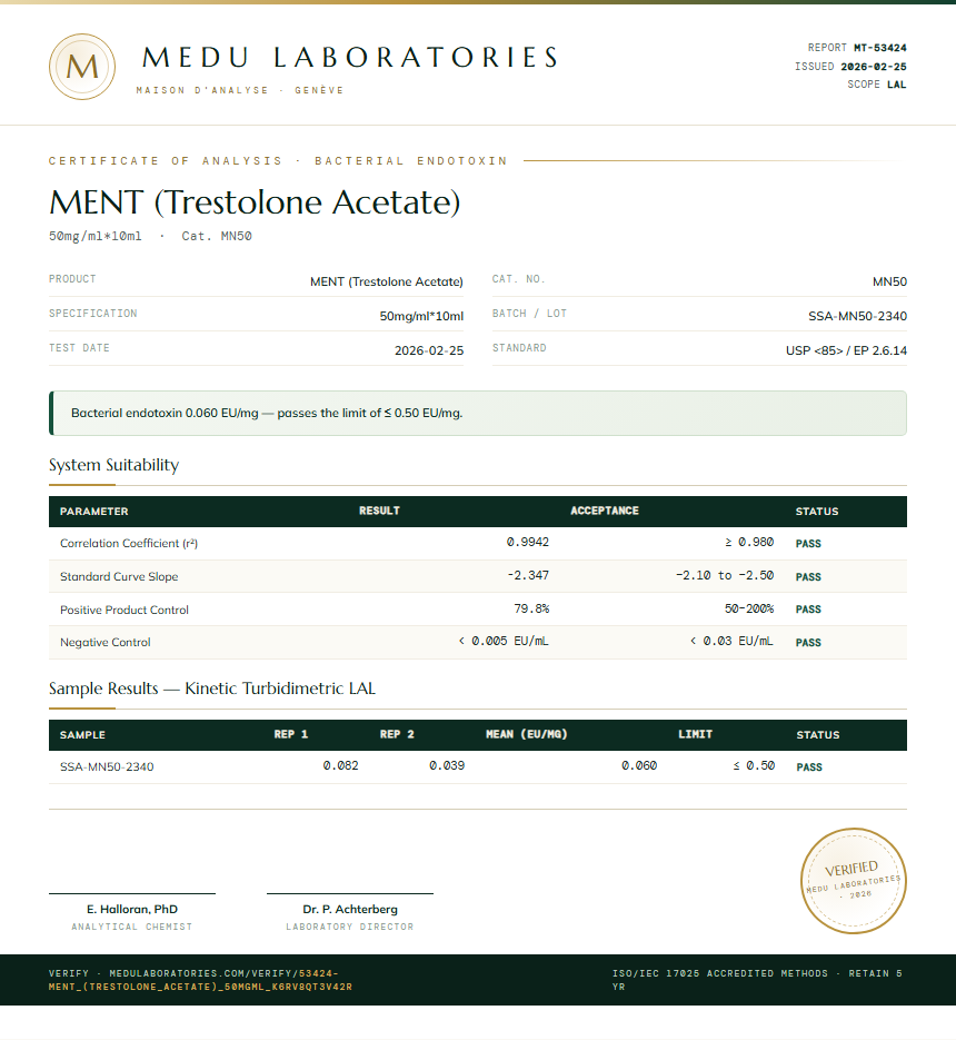 MENT (Trestolone Acetate) Endotoxin report by Medu Laboratories