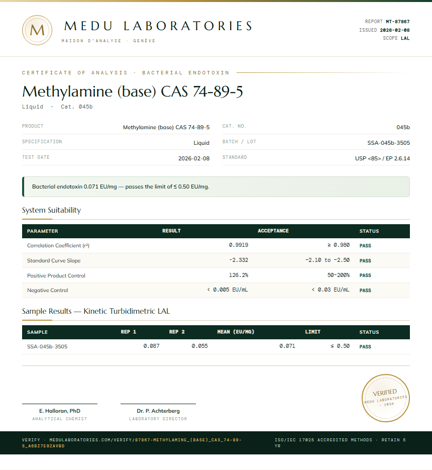 Methylamine (base) CAS 74-89-5 Endotoxin report by Medu Laboratories