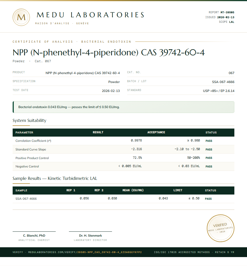 NPP (N-phenethyl-4-piperidone) CAS 39742-60-4 Endotoxin report by Medu Laboratories