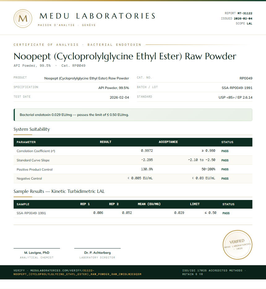 Noopept (Cycloprolylglycine Ethyl Ester) Raw Powder Endotoxin report by Medu Laboratories
