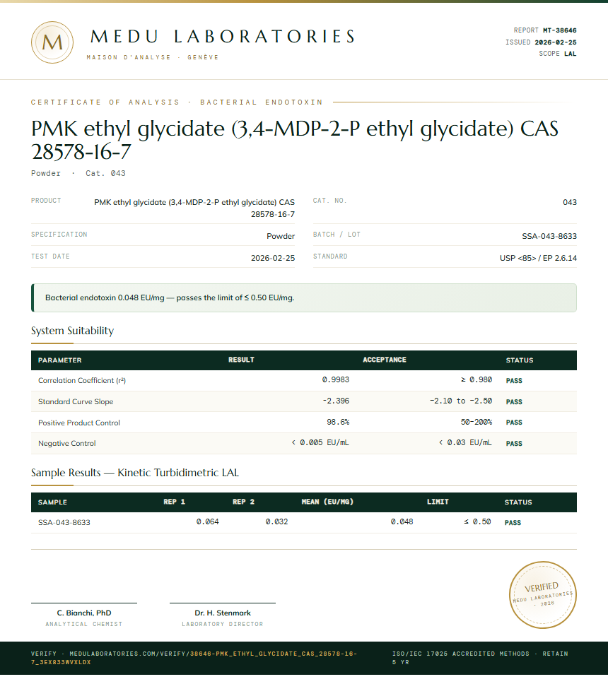 PMK ethyl glycidate (3,4-MDP-2-P ethyl glycidate) CAS 28578-16-7 Endotoxin report by Medu Laboratories