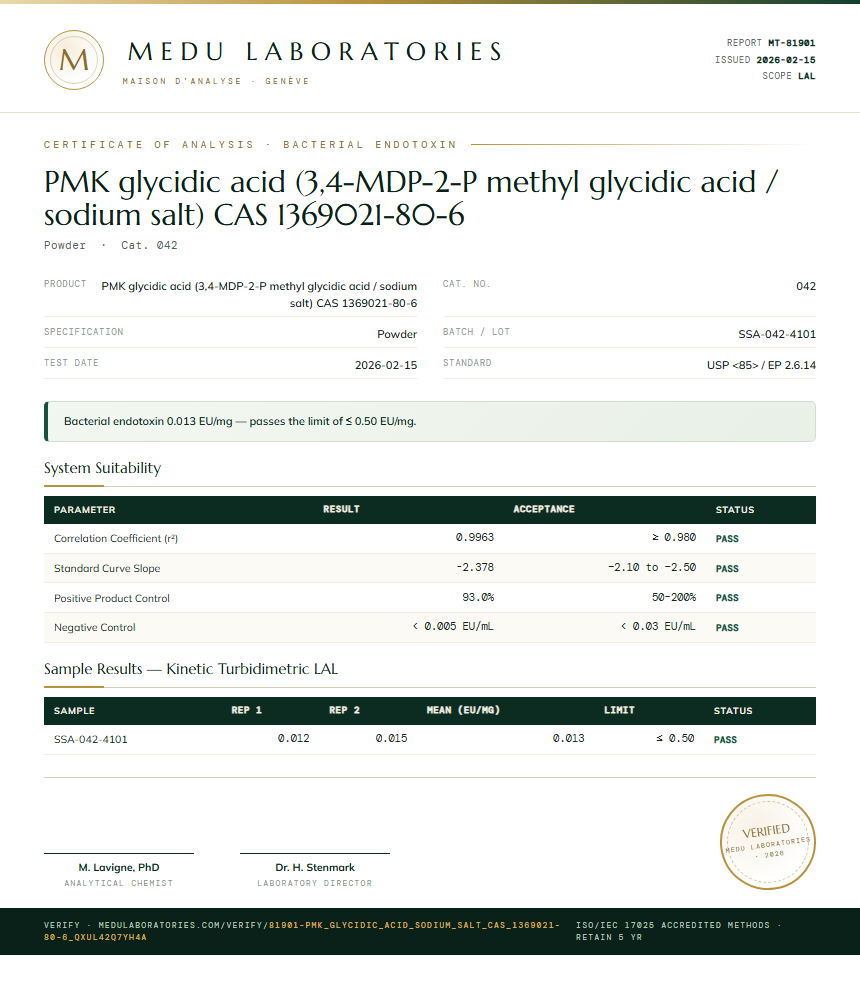 PMK glycidic acid (3,4-MDP-2-P methyl glycidic acid / sodium salt) CAS 1369021-80-6 Endotoxin report by Medu Laboratories