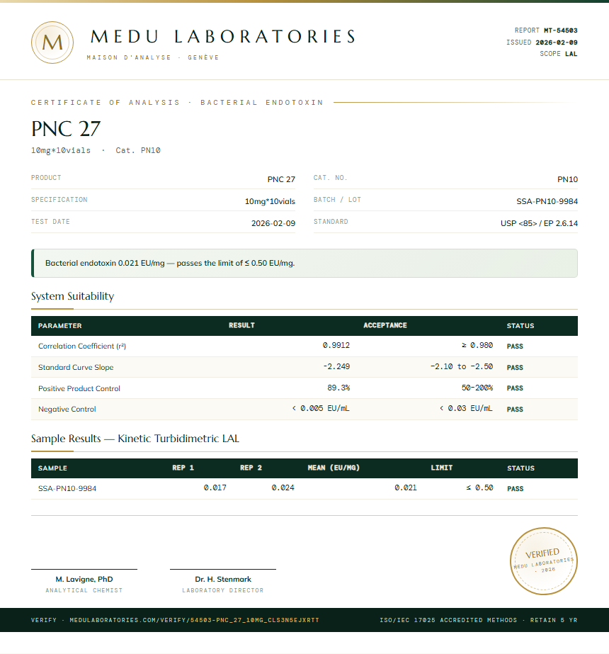 PNC 27 Endotoxin report by Medu Laboratories
