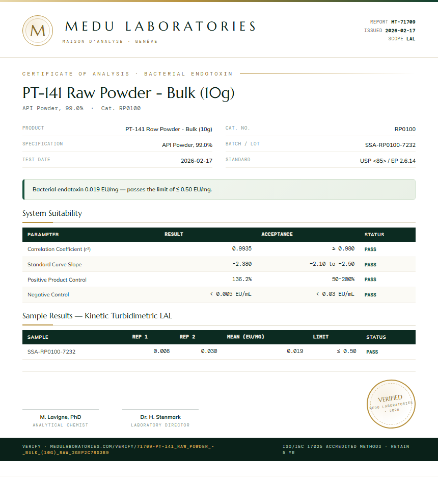 PT-141 Raw Powder - Bulk (10g) Endotoxin report by Medu Laboratories