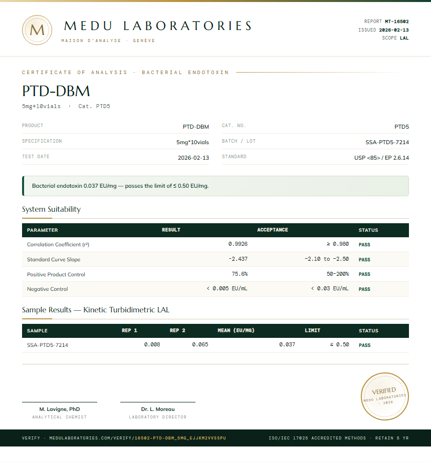 PTD-DBM Endotoxin report by Medu Laboratories