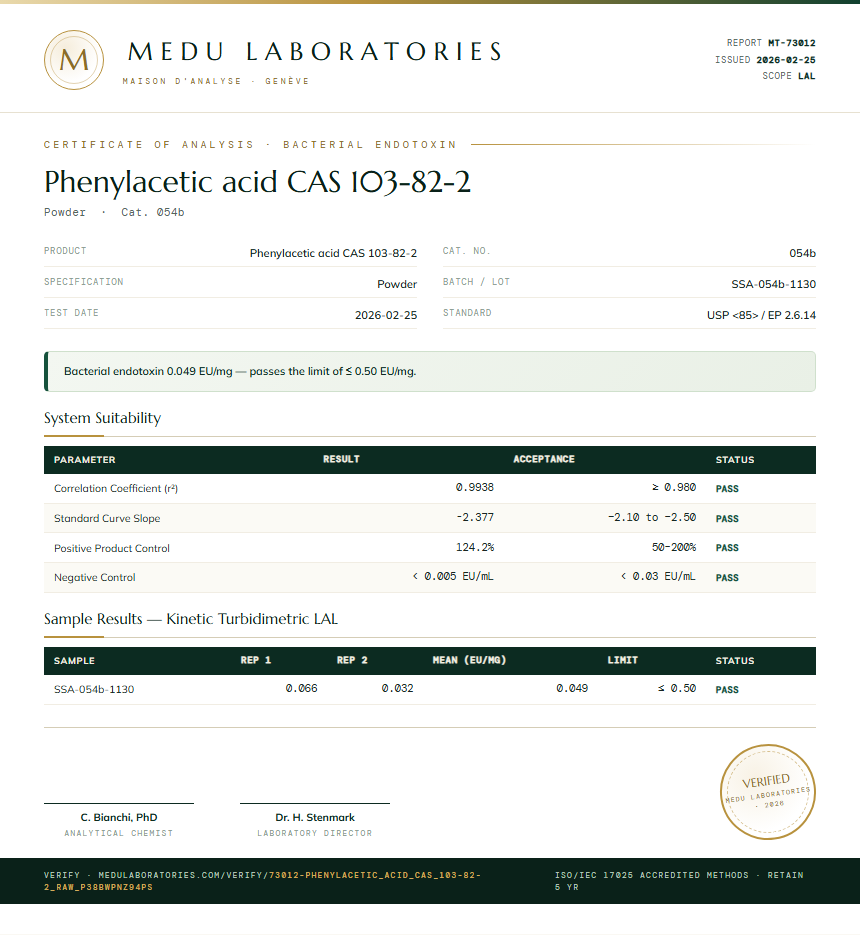 Phenylacetic acid CAS 103-82-2 Endotoxin report by Medu Laboratories