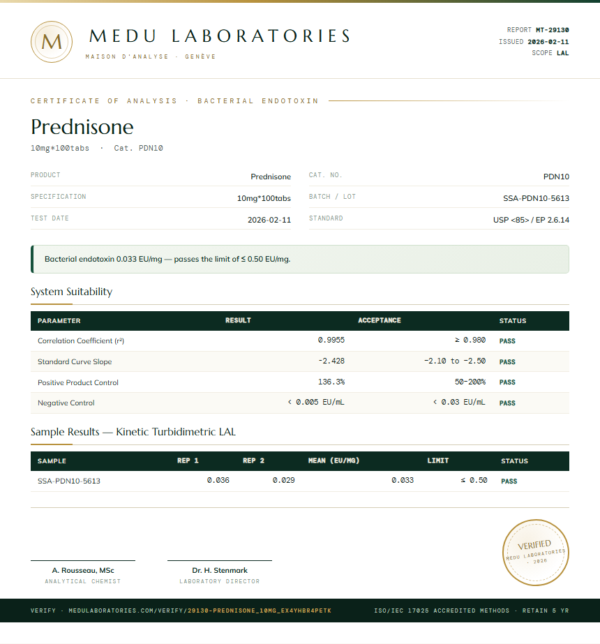 Prednisone Endotoxin report by Medu Laboratories