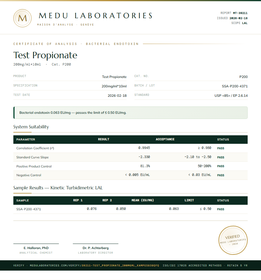 Test Propionate Endotoxin report by Medu Laboratories