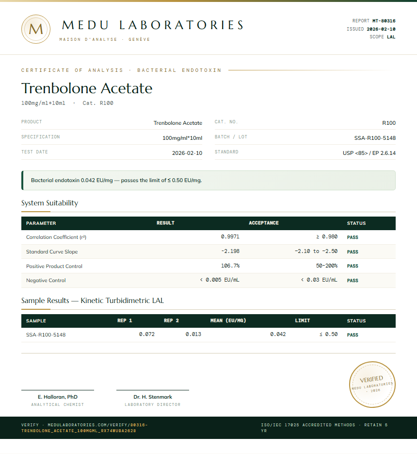 Trenbolone Acetate Endotoxin report by Medu Laboratories