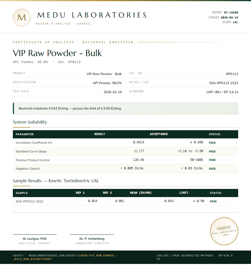 VIP Raw Powder - Bulk Endotoxin report by Medu Laboratories