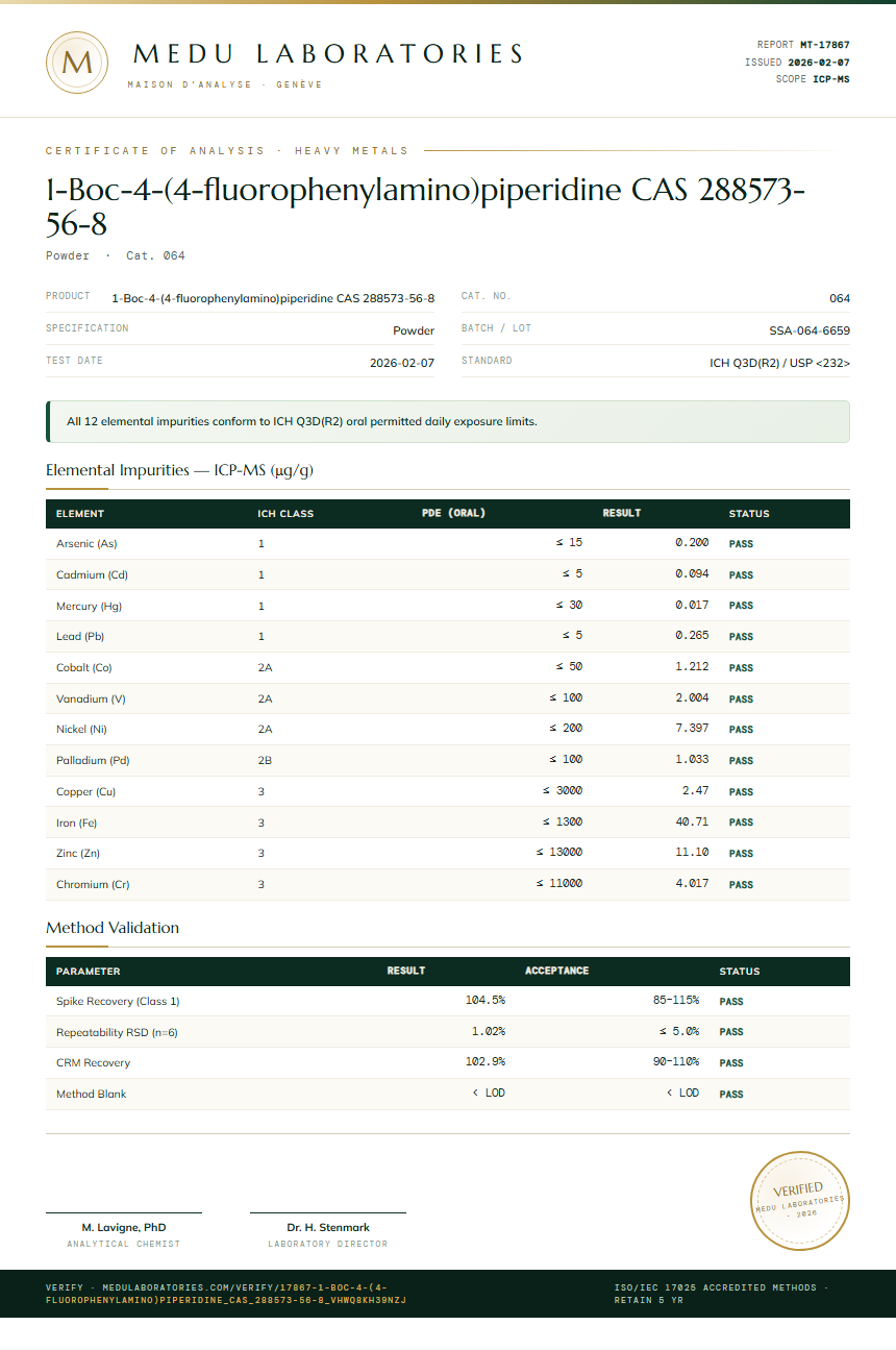 1-Boc-4-(4-fluorophenylamino)piperidine CAS 288573-56-8 Heavy Metals report by Medu Laboratories