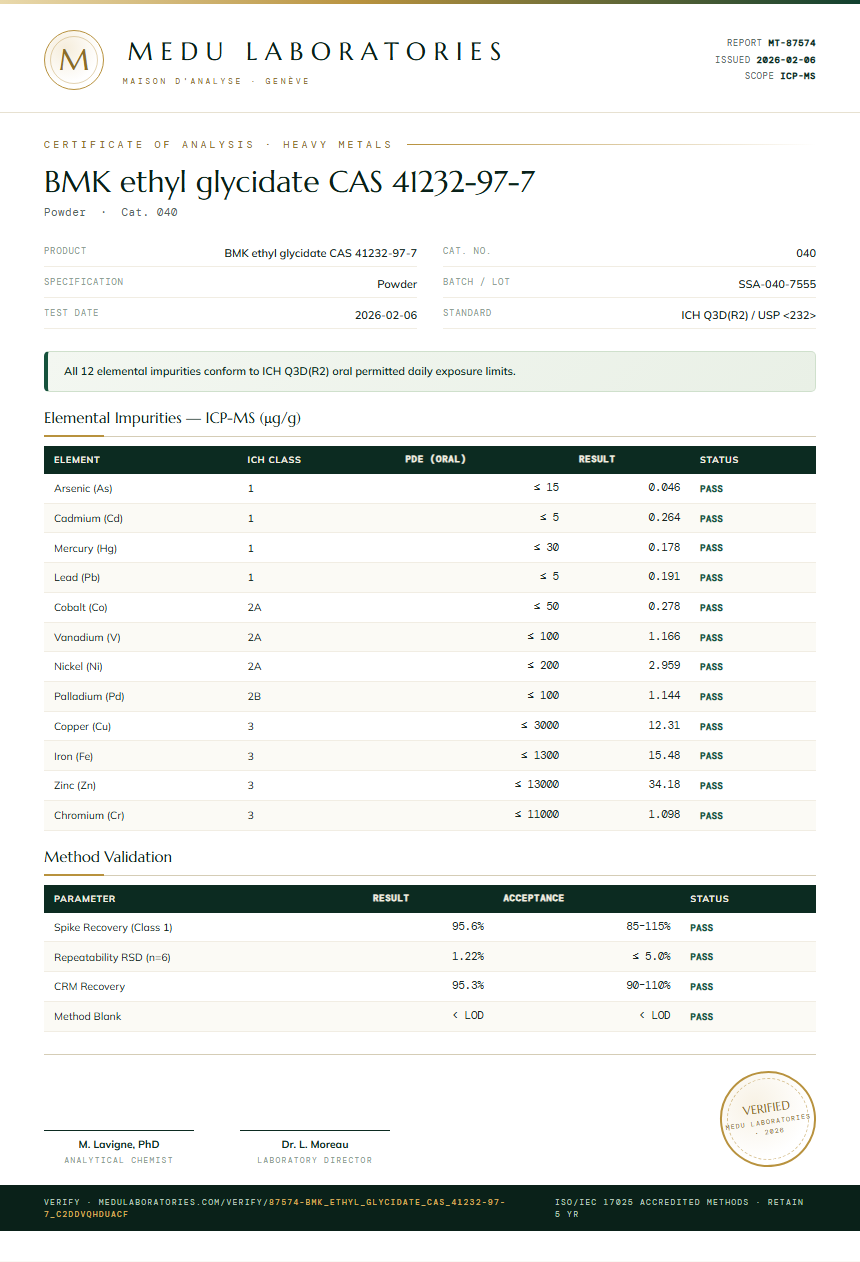BMK ethyl glycidate CAS 41232-97-7 Heavy Metals report by Medu Laboratories