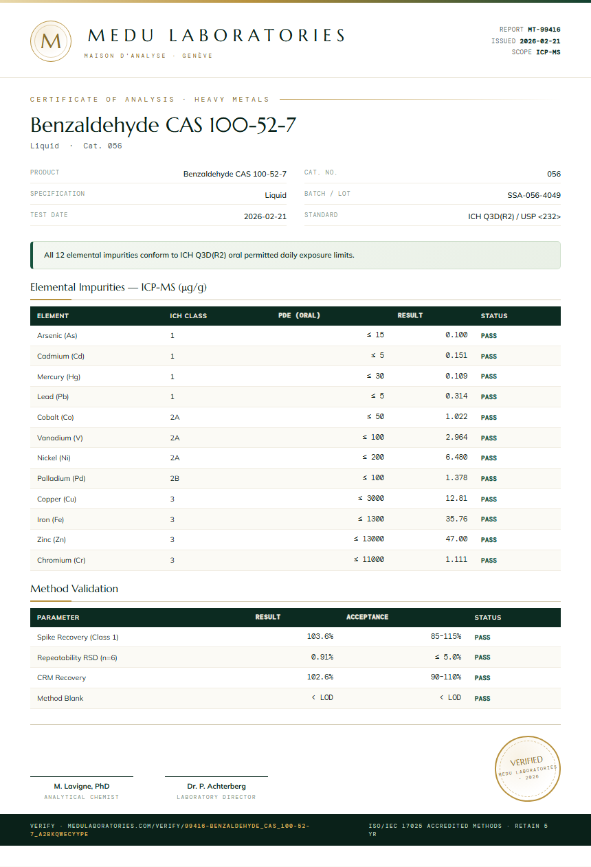 Benzaldehyde CAS 100-52-7 Heavy Metals report by Medu Laboratories