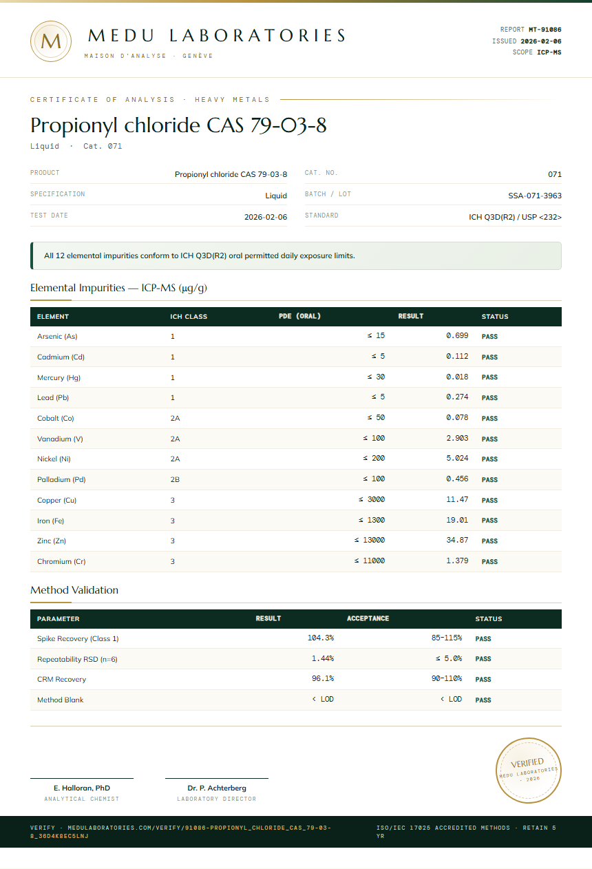Propionyl chloride CAS 79-03-8 Heavy Metals report by Medu Laboratories