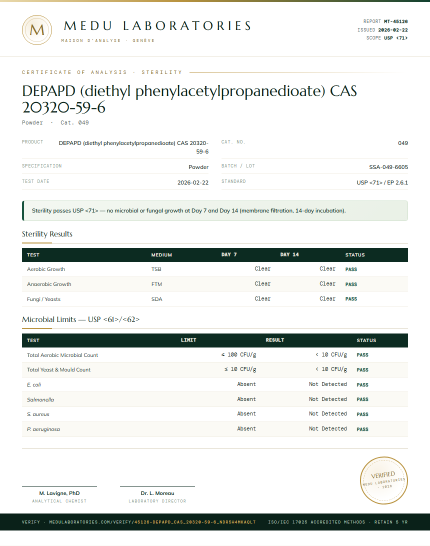 DEPAPD (diethyl phenylacetylpropanedioate) CAS 20320-59-6 Sterility report by Medu Laboratories