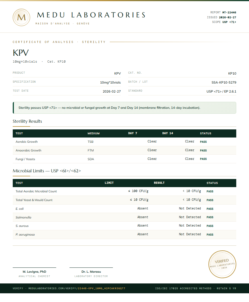 KPV Sterility report by Medu Laboratories