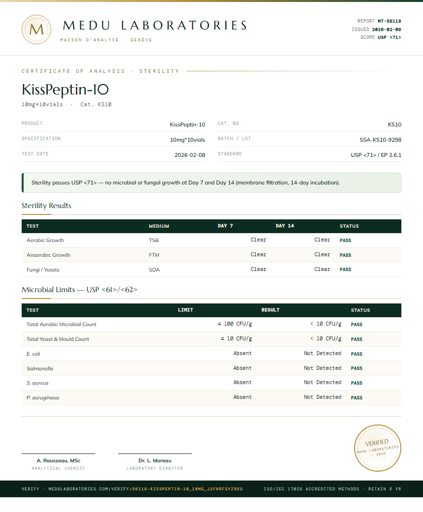 KissPeptin-10 Sterility report by Medu Laboratories